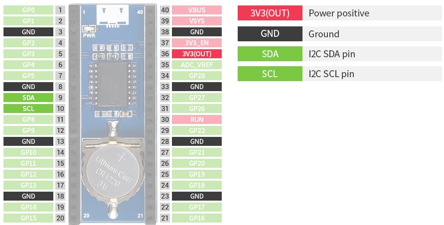 Seeed Studio Precision RTC Module for Raspberry Pi Pico
