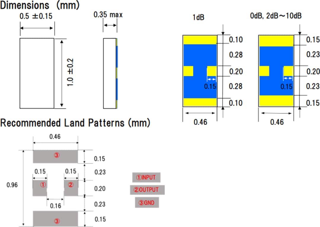 Mechanical Drawing - Susumu ATS1005 Series High-Frequency Chip Attenuators