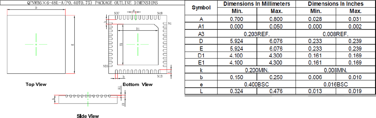 Mechanical Drawing - Qorvo PAC5526 Power Applications Controller®
