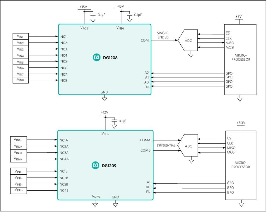 Application Circuit Diagram - Analog Devices / Maxim Integrated DG1208 & DG1209 Low-Leakage Analog Multiplexers