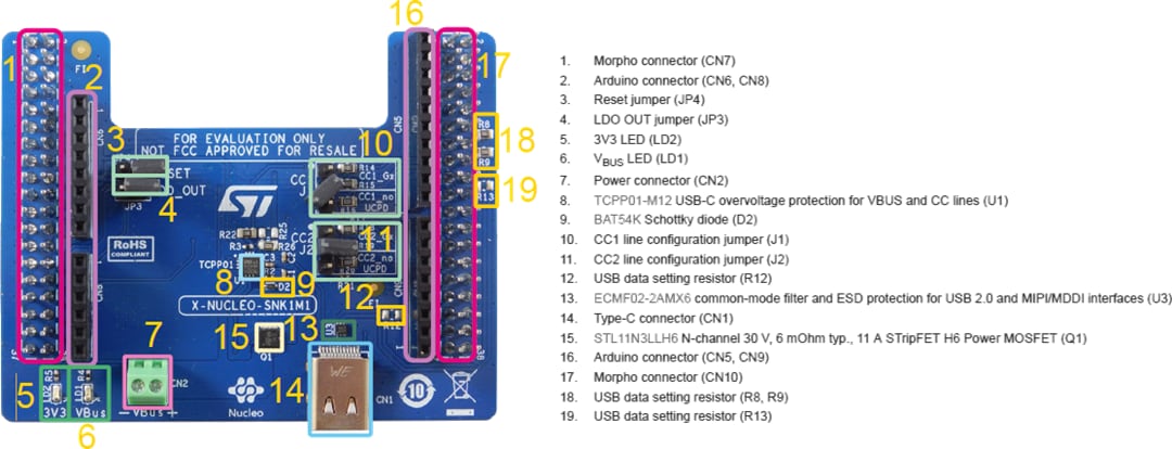 STMicroelectronics X-NUCLEO-SNK1M1 Expansion Board