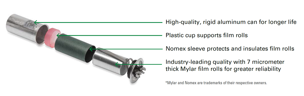 Hartland Controls / Littelfuse HCK Motor Run Capacitors