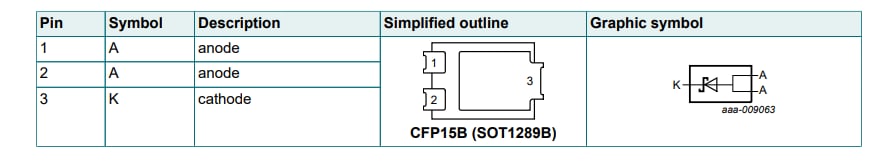 Application Circuit Diagram - Nexperia PMEG050V030x/-Q Schottky Barrier Rectifiers