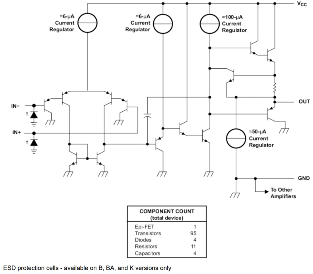 Block Diagram - Texas Instruments LMx24x/LM2902x/LMx24x-Q1/LM2902x-Q1 Quad Op Amps