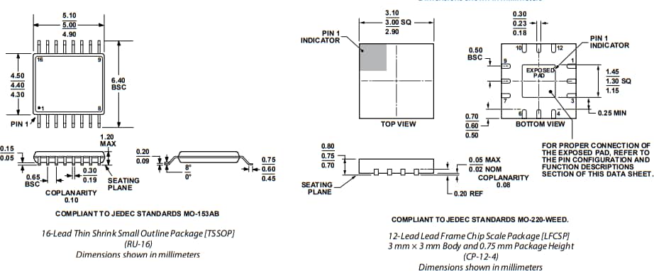 Mechanical Drawing - Analog Devices Inc. ADG1236 Dual SPDT Switch
