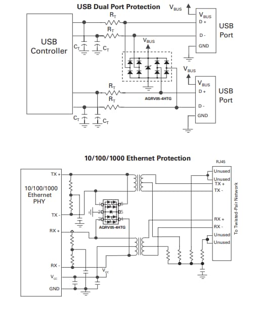 Application Circuit Diagram - Littelfuse AQRV05-4HTG Low Capacitance TVS Diode Arrays