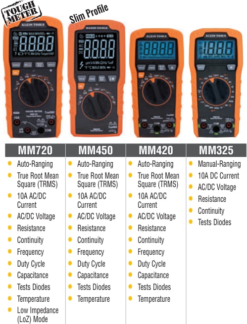 Infographic - Klein Tools MM325, MM420, MM450, & MM720 Digital Multimeters