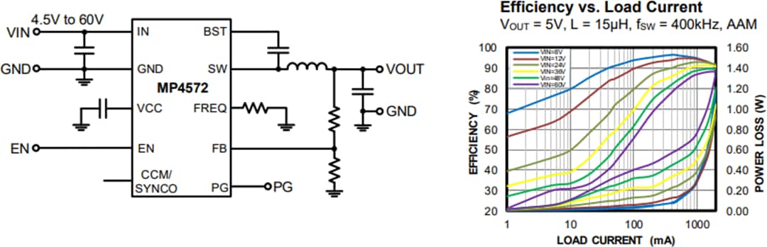 Application Circuit Diagram - Monolithic Power Systems (MPS) MP4572 Switching Voltage Regulator