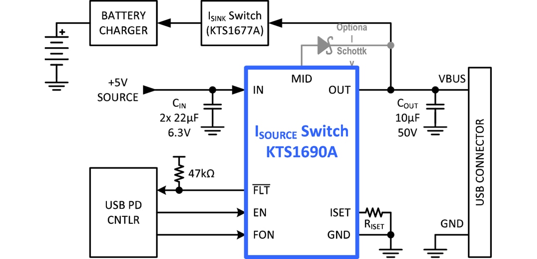 Application Circuit Diagram - Kinetic Technologies KTS1690A USB VBUS ISOURCE Load Switch