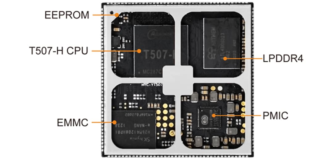 MYIR MYC-YT507H CPU Module