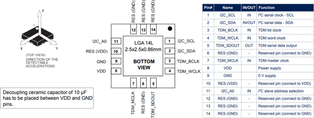Mechanical Drawing - STMicroelectronics AIS25BA MEMS Digital Output Motion Sensor