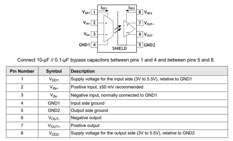 Location Circuit - Broadcom ACPL-C72x Precision Miniature Isolation Amplifiers