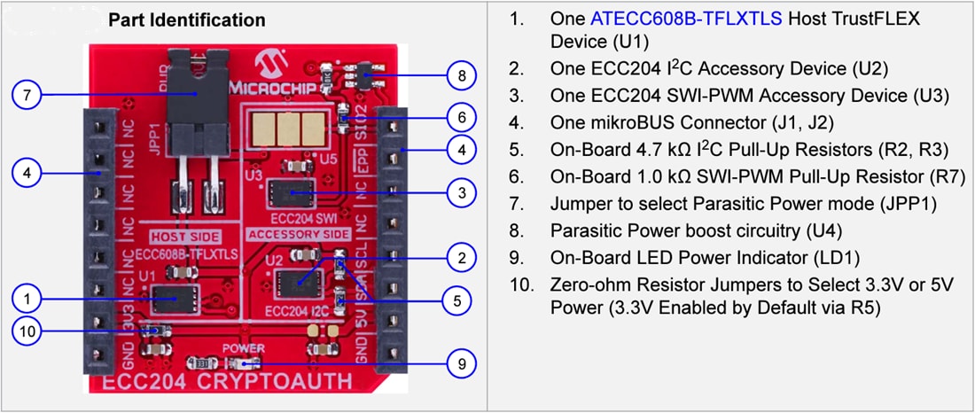 Chart - Microchip Technology EV74C12A Development Board