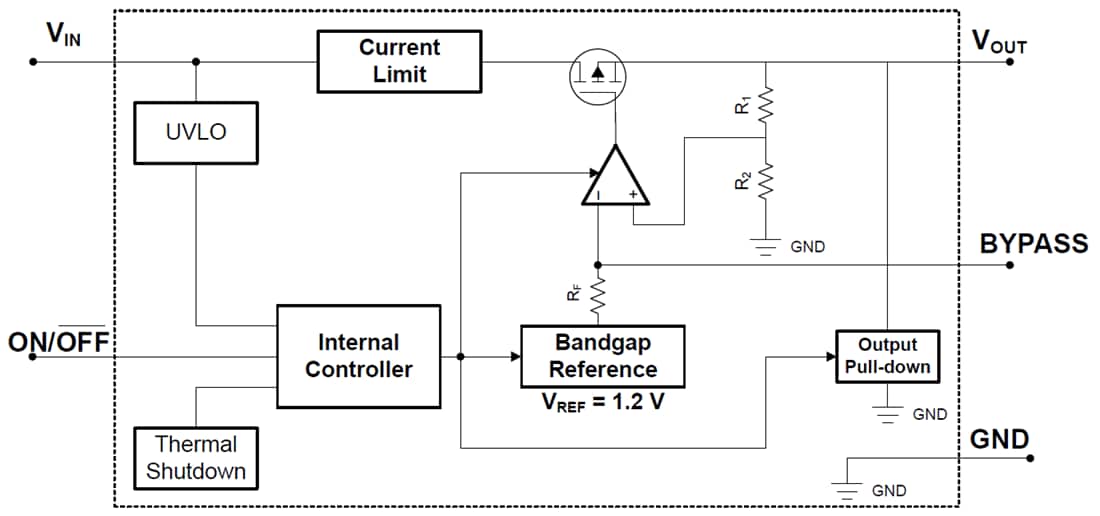 Block Diagram - Texas Instruments LP2985/LP2985A Low-Dropout (LDO) Voltage Regulator