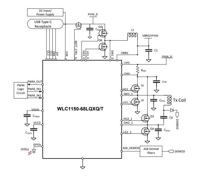 Application Circuit Diagram - Infineon Technologies Wireless Charging ICs