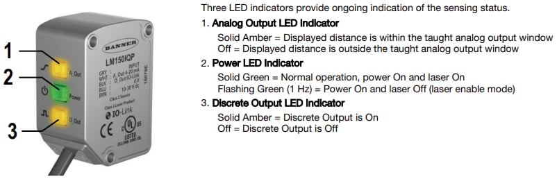 Banner Engineering L-GAGE® LM Laser Sensors