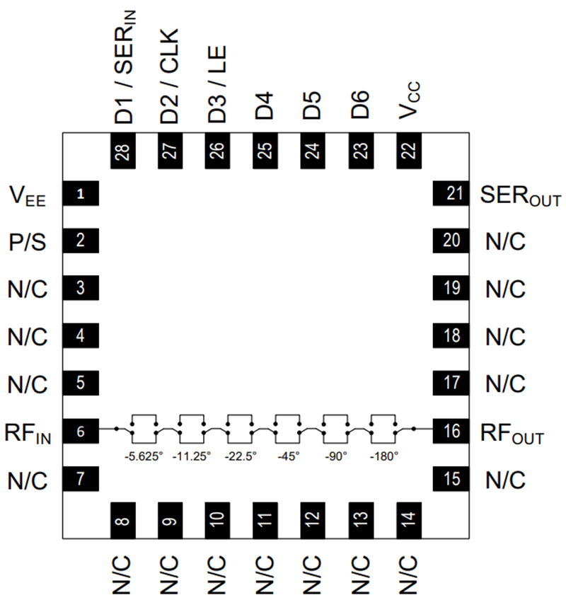 Schematic - MACOM MAPS-011021 900-1200MHz Digital Phase Shifter