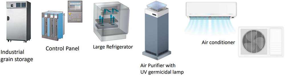Sanyo Denki San Ace 160AD 9ADW Type Splash Proof ACDC Fans