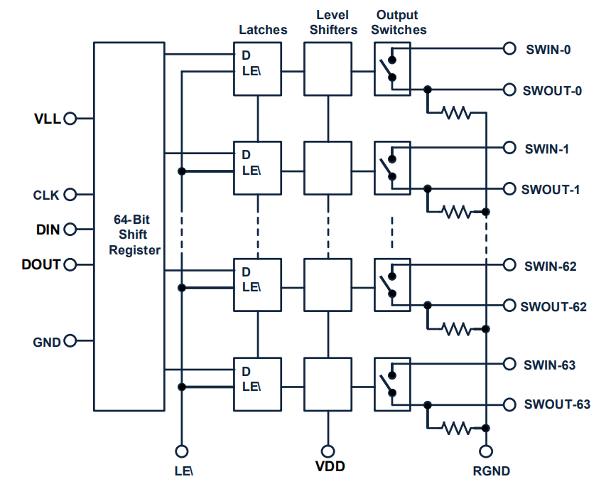 Block Diagram - Monolithic Power Systems (MPS) MP4865A Analog Switch