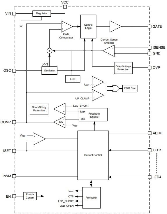 Block Diagram - Monolithic Power Systems (MPS) MP3398H Series Step-Up WLED Controllers