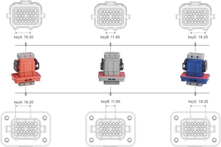 Amphenol Technical Products International Heavy Duty Power Connectors