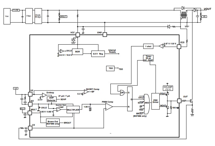 Block Diagram - ROHM Semiconductor BD7696FJ Power Factor Correction Controller IC