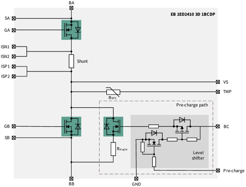 Infineon Technologies EB 2ED2410 3D/3M Boards
