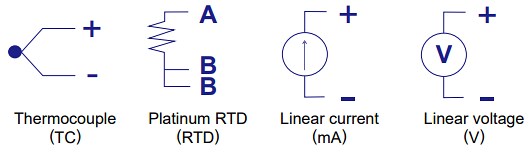 Delta IA DTB Temperature Controllers