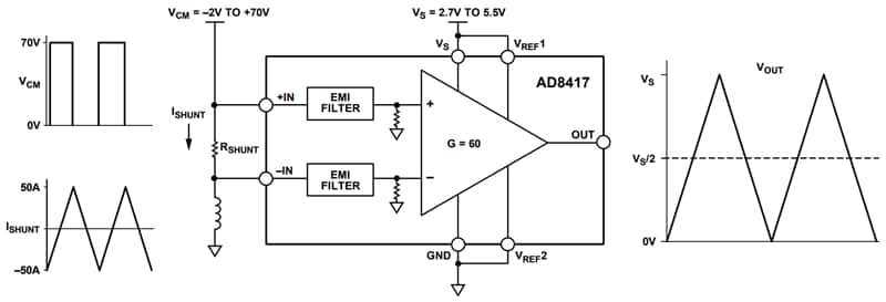 Application Circuit Diagram - Analog Devices Inc. AD8417 Bidirectional Current Sense Amplifiers