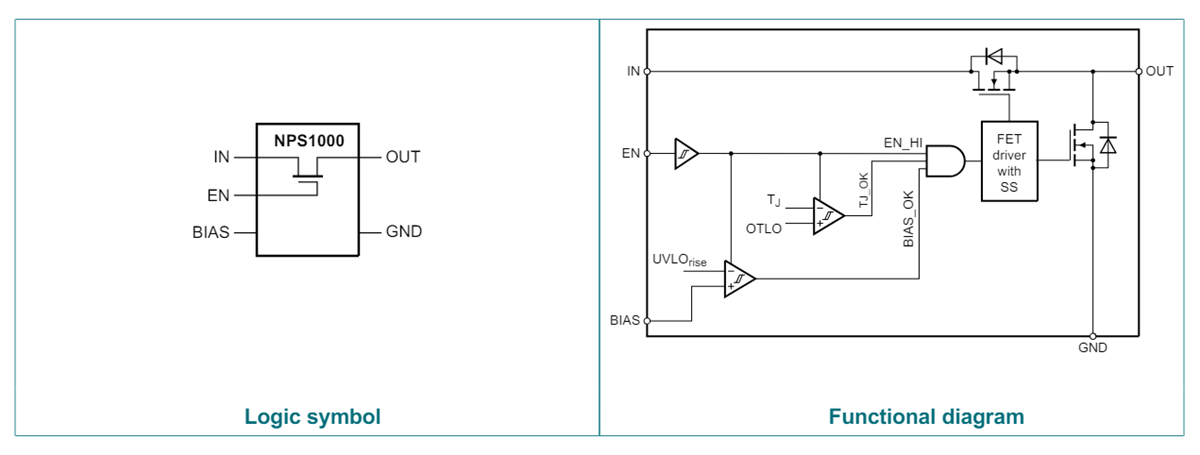 Application Circuit Diagram - Nexperia NPS100x Load Switches