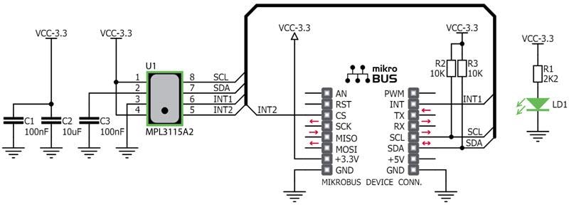 Mikroe MIKROE-1489 Altitude Click