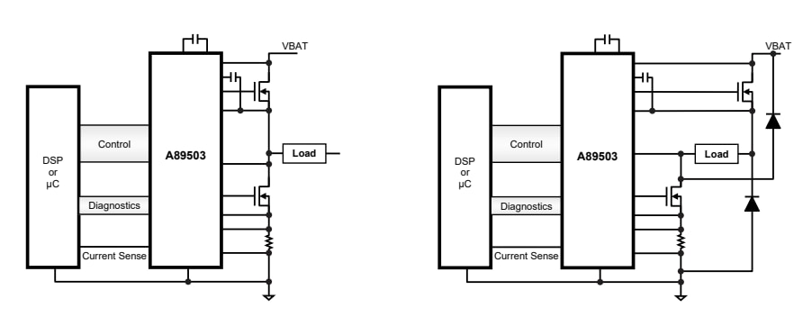 Application Circuit Diagram - Allegro MicroSystems A89503 Automotive Half-Bridge MOSFET Drivers