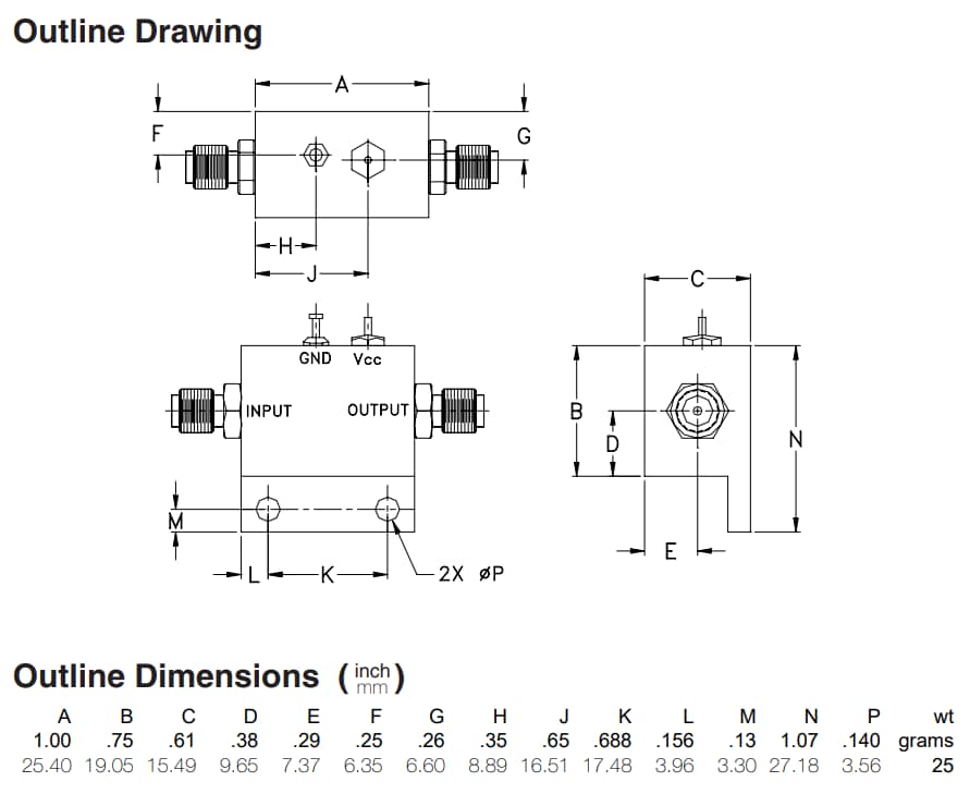 Chart - Mini-Circuits ZJL Coaxial Amplifier