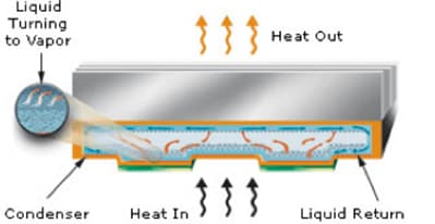 Mechanical Drawing - Advanced Thermal Solutions ATS-VC Aluminum Vapor Chambers
