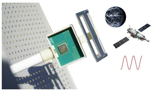 KrakenRF Discovery Dish