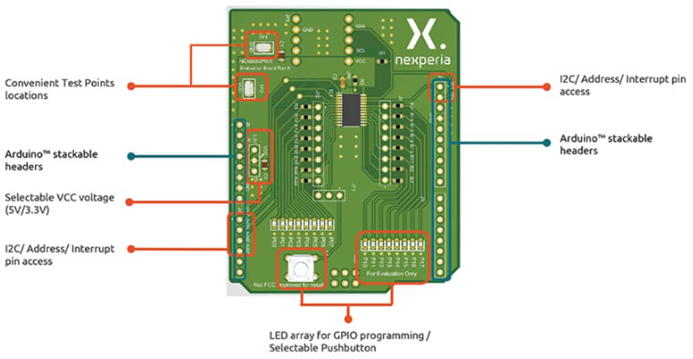Nexperia NCA9555 GPIO Expander Evaluation Board