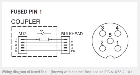 Application Circuit Diagram - HARTING Han® Protect Size 3A Heavy-Duty Power Connectors