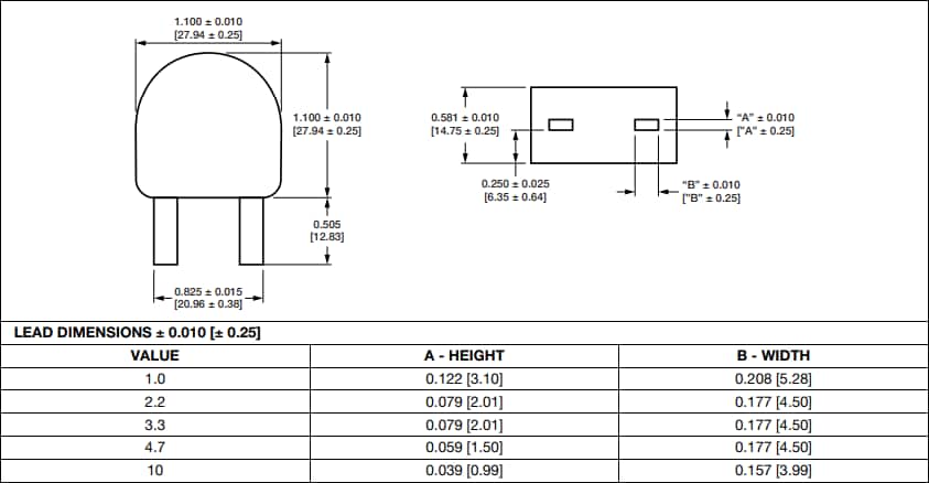 Chart - Vishay IHXL1100OZ Through-Hole Inductors
