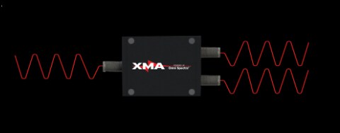 Amphenol XMA Non-Cryogenic Omni Spectra Power Dividers