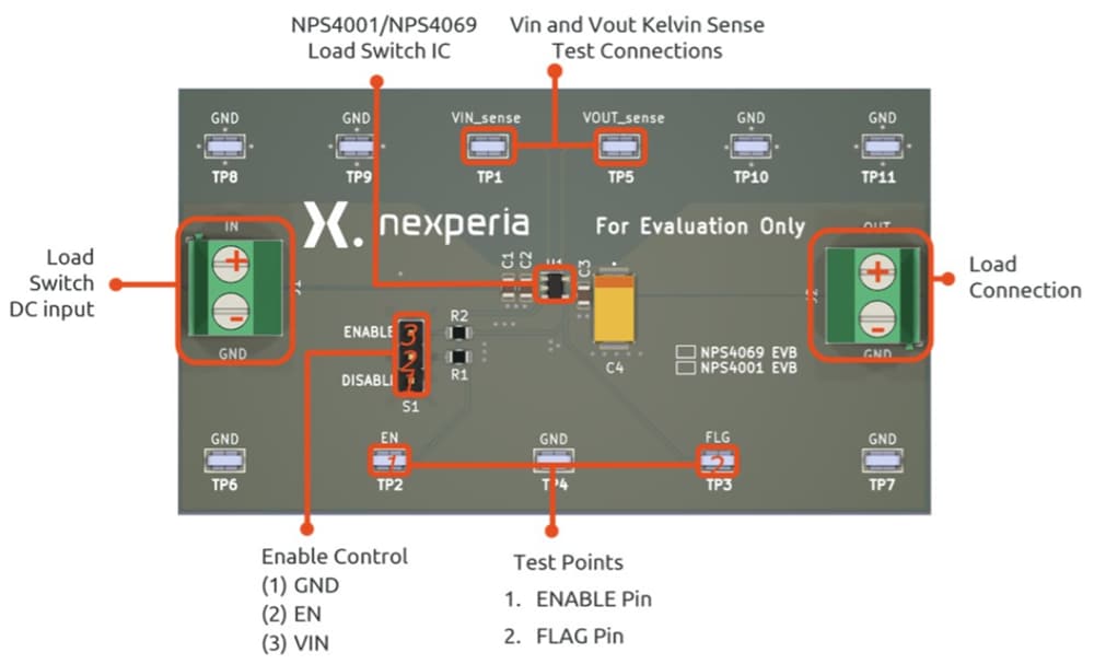 Nexperia NEVB-NPS4069 & NEVB-NPS4001 Evaluation Boards