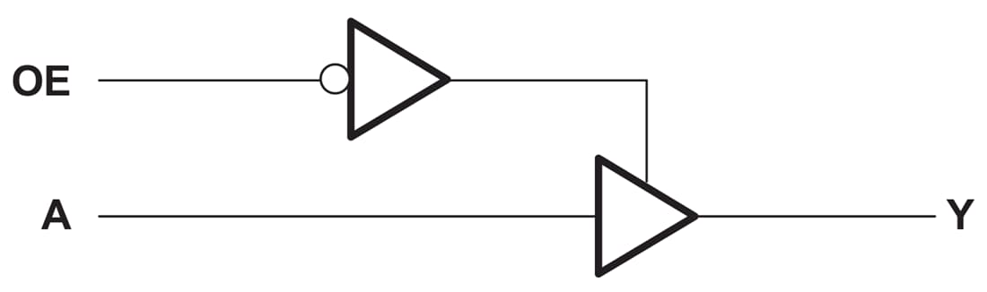 Block Diagram - Texas Instruments SN74AHC1G126/SN74AHC1G126-Q1 Bus Buffer Gates