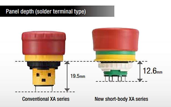 Chart - IDEC XA & XW Short-Body Emergency Stop Switches