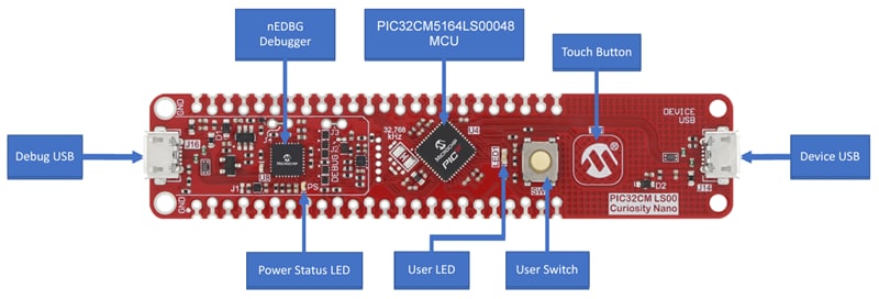 Microchip Technology EV41C56A PIC32CM LS00 Curiosity Nano+ Touch Kit