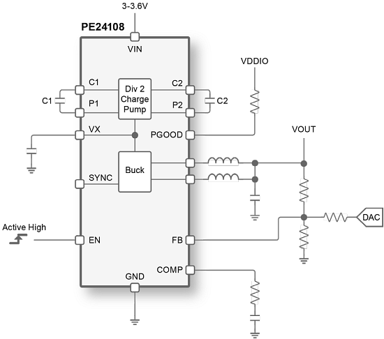 Application Circuit Diagram - Murata Power Solutions PE24108 Two-Stage Buck Regulator