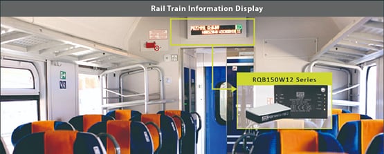 Infographic - MEAN WELL RQB150W12 Railway DC-DC Converters
