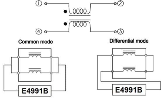 Schematic - Taoglas TCM Common Mode Chokes