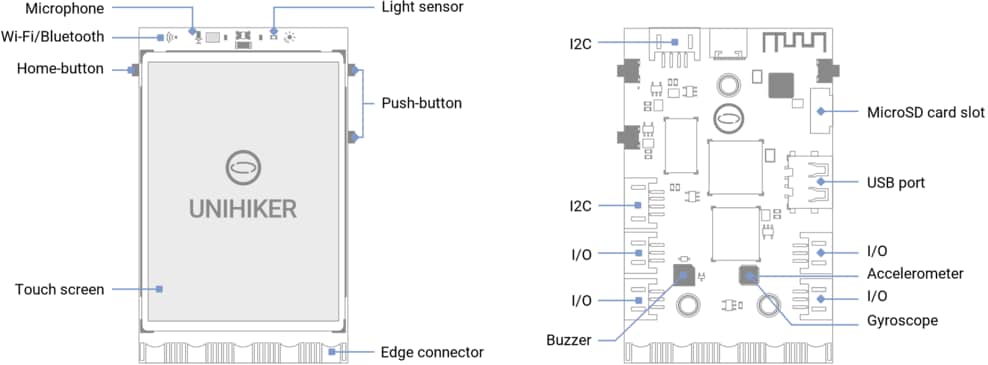 DFRobot UNIHIKER M10 IoT Python Single Board Computer