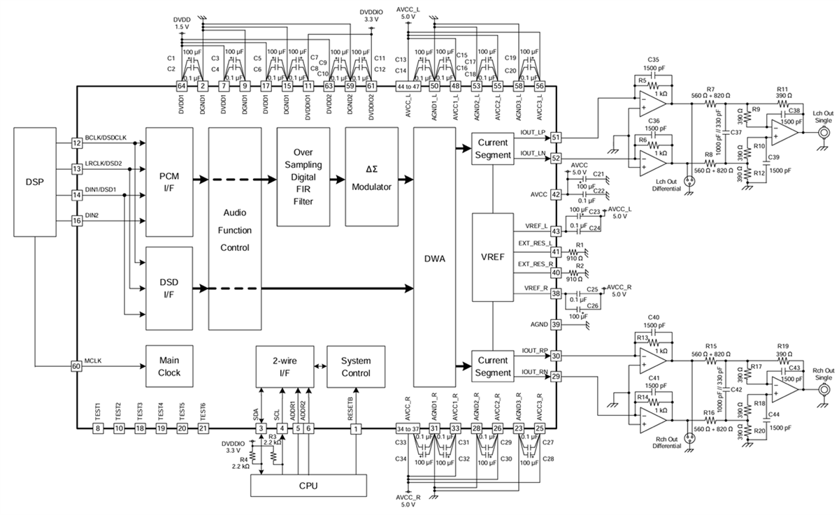 Application Circuit Diagram - ROHM Semiconductor BD34302EKV MUS-IC™ Series 32-Bit Stereo Audio DAC
