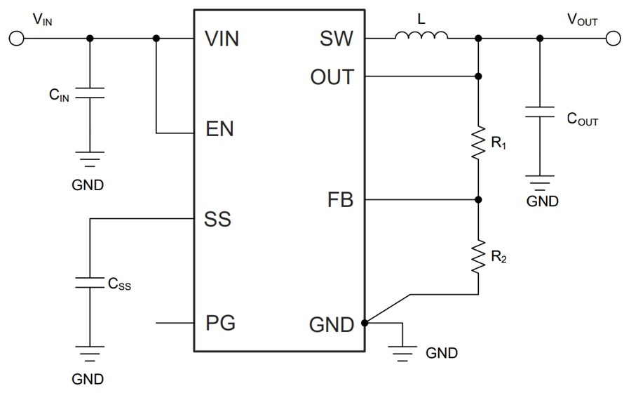 Schematic - Texas Instruments TPS62852x-Q1 Step-Down Converters