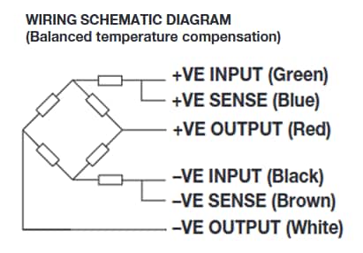 Schematic - VPG Force Sensors Model 1250 High-Capacity Single-Point Load Cells